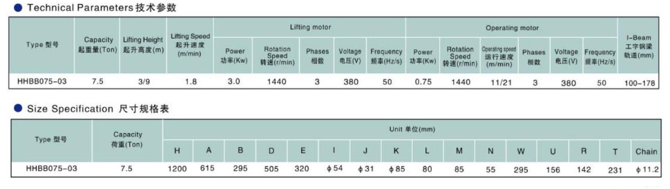 SHENGYIN crane technical parameters